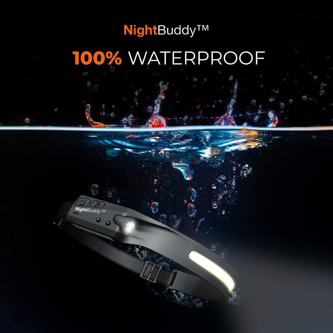 LED Headlamp for Camping - Fliqbasket