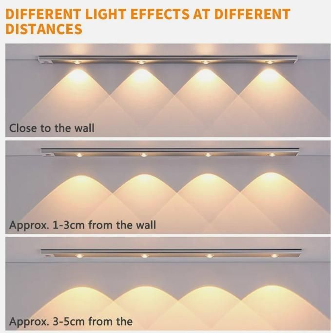 LED PIR Motion Sensor Cabinet With USB Rechargeble - Fliqbasket