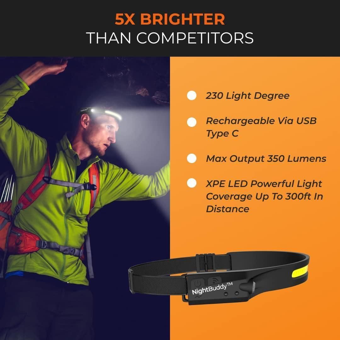 LED Headlamp for Camping - Fliqbasket